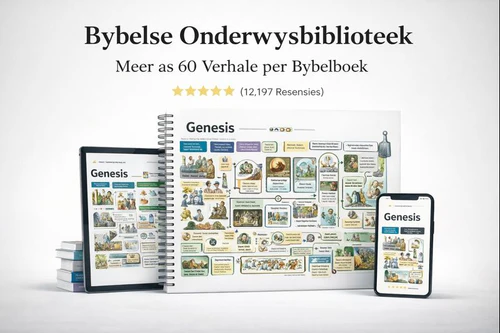 Bybelse Studie-biblioteek — 60+ Verhale per Boek van die Bybel